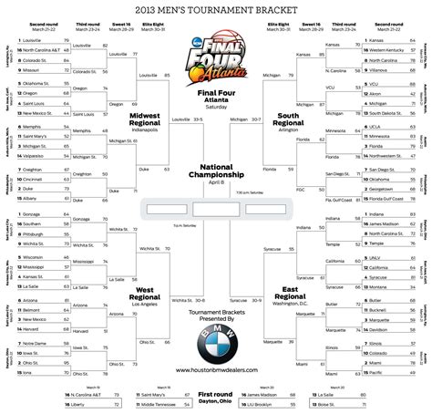 2013 march madness|Iba pa.